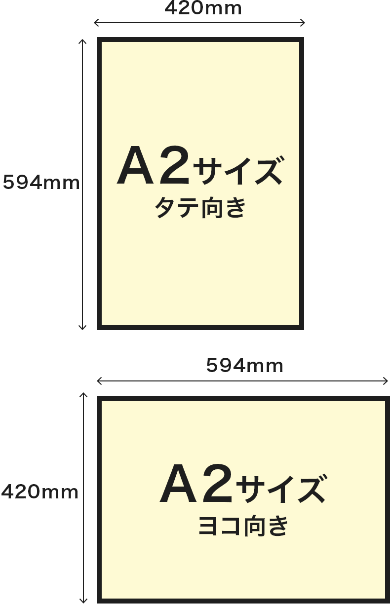 A2サイズの寸法、420mm×594mmのイメージ