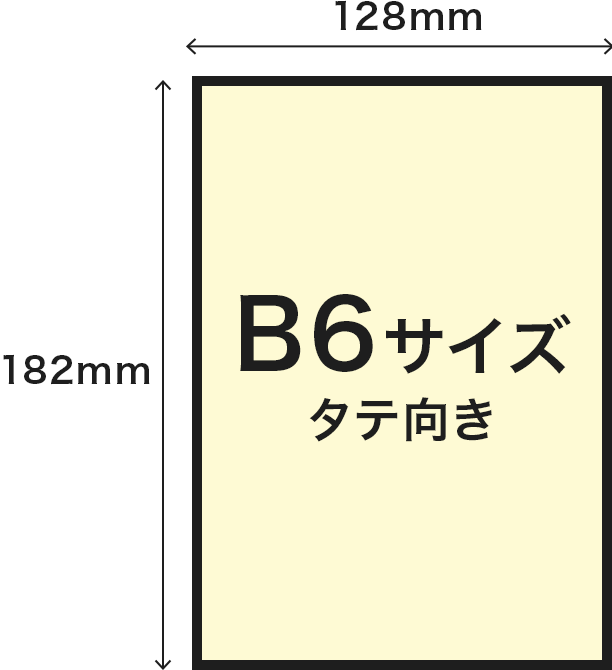B6サイズタテ向き寸法128mm×182mmのイメージ