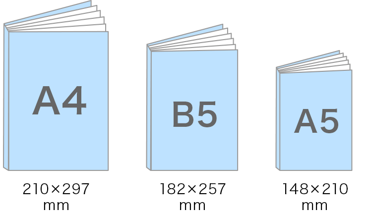 代表的な冊子サイズ（A4、B5、A5）
