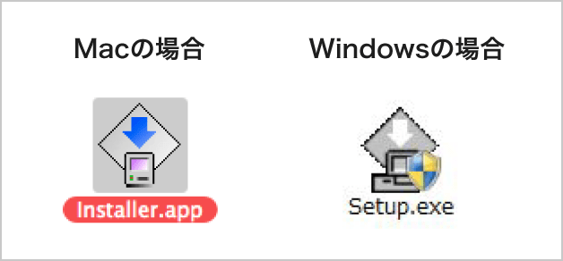 解凍したzipファイルのMacの例とWindowsの例