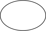 楕円形のサイズ・形状イメージ