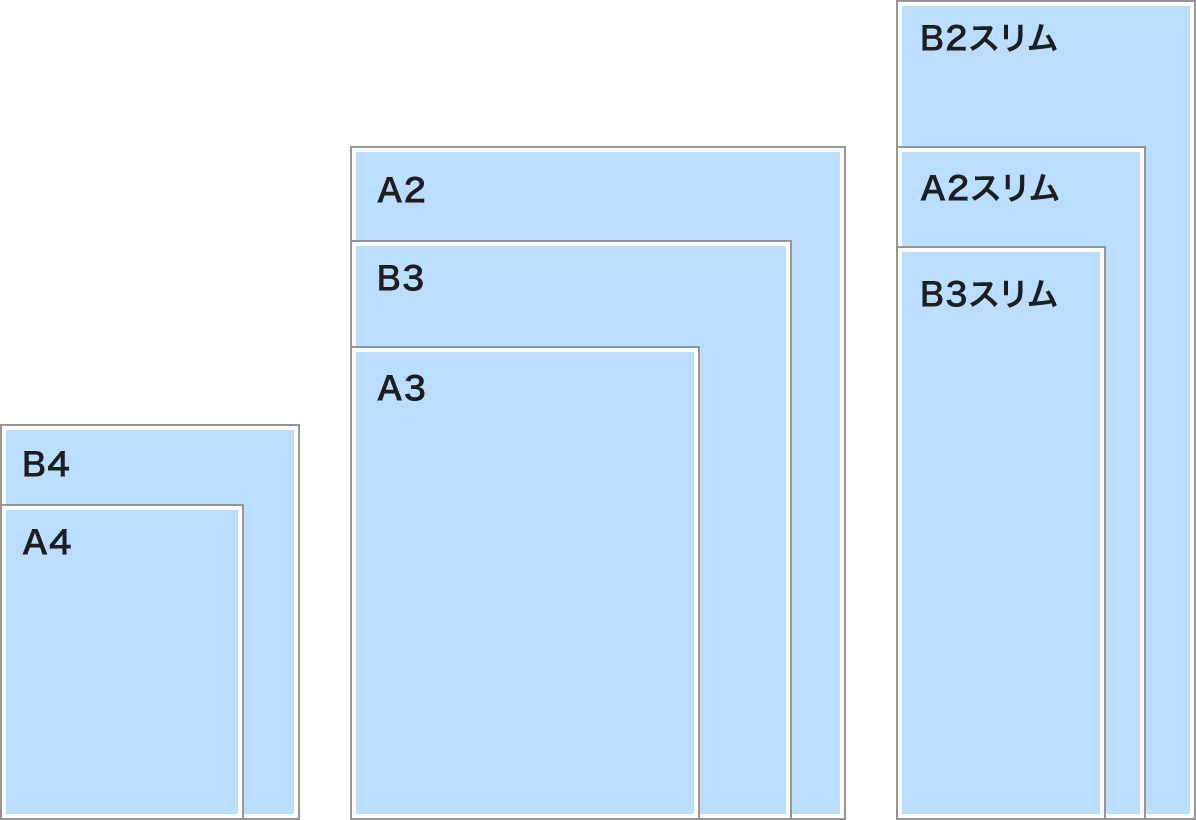 タンザックカレンダーのサイズ比較イメージ
