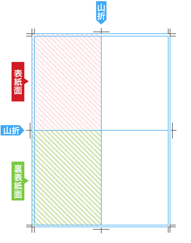 縦向きデザインの折り方指示イメージ1