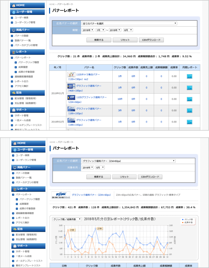 バナーレポートのイメージ