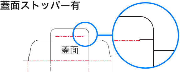 蓋面ストッパー有