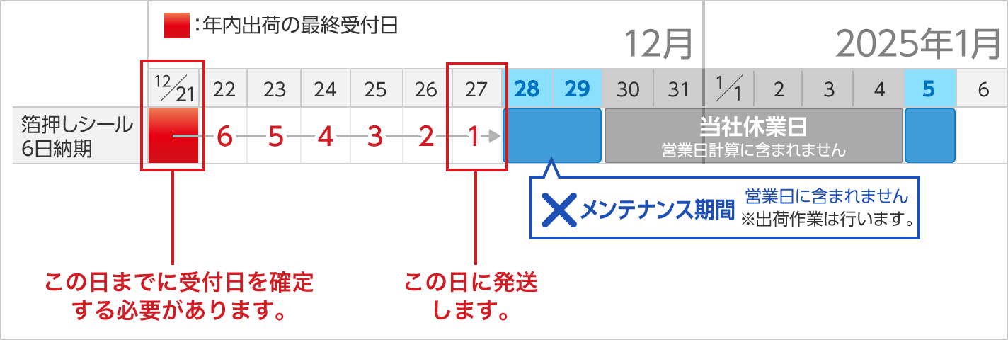 年末年始の特別納期カレンダー ネット印刷は 印刷通販 グラフィック