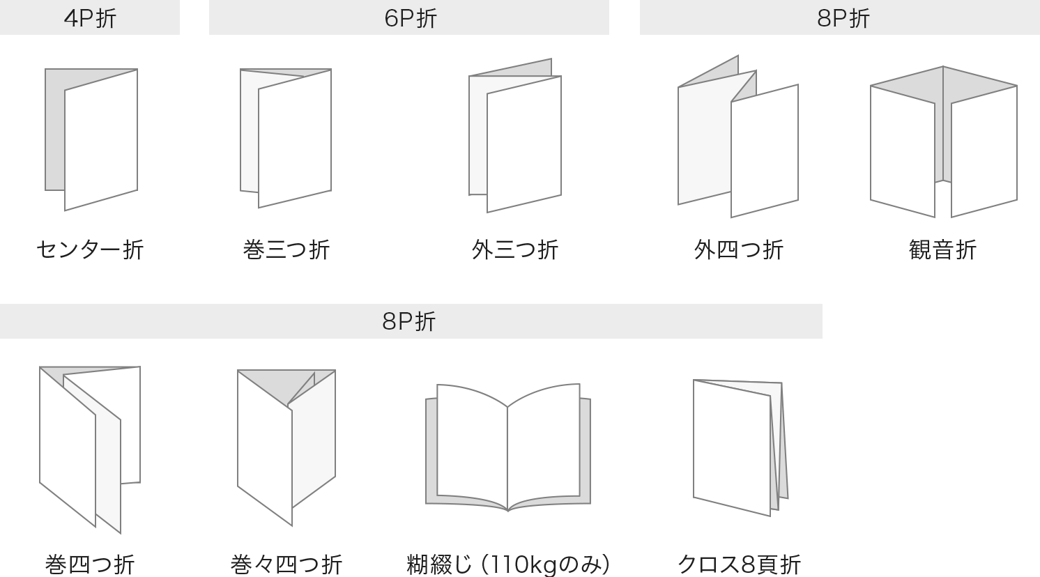 折パターン一覧