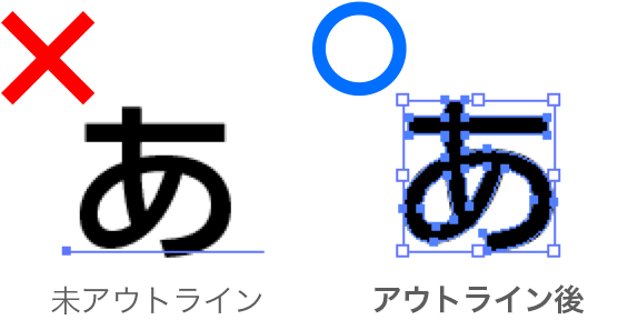 アウトライン比較