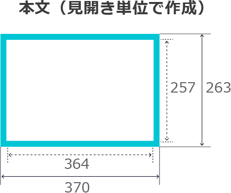 本文(見開き単位で作成)