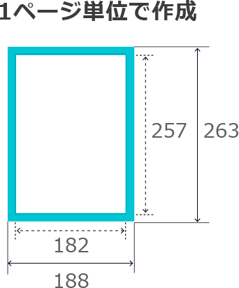 画像ソフトを利用して1ページ単位で作成する場合