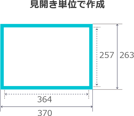 画像ソフトを利用して見開き単位で作成する場合