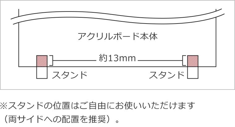 スタンド部分を挟み込む部分は約13mmの間隔を開けてデザインしてください。