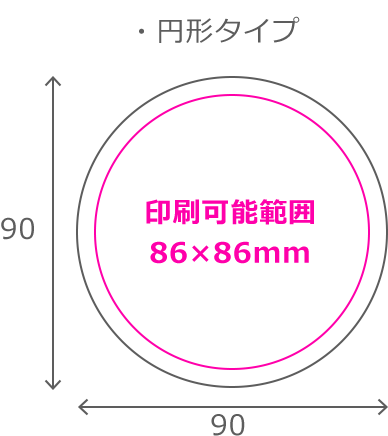 円形タイプのサイズイメージ