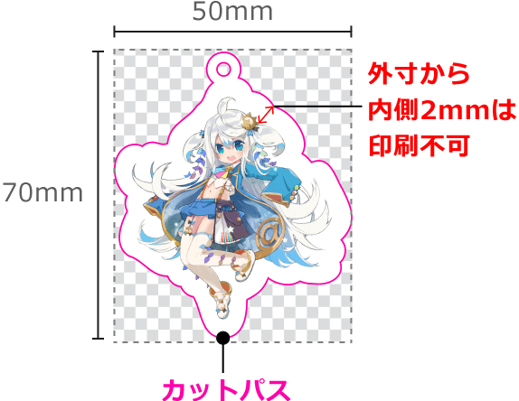 【例】50&times;70mm以内の場合のイメージ