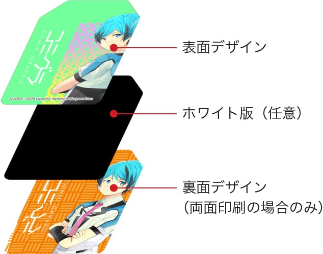 表面デザイン ホワイト版(任意) 裏面デザイン(両面印刷の場合のみ)