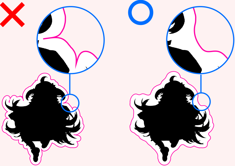 複雑/鋭角なカットパスと滑らかなカットパス