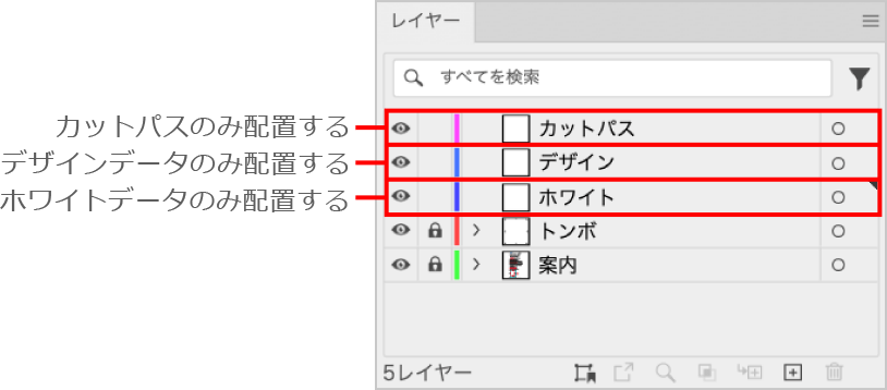 ホワイト版（白インク）ありとなしの違い