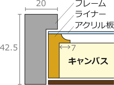 樹脂製 油彩額の額装 サイズの詳細イメージ