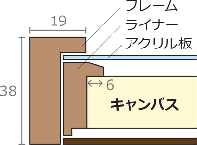 木製 油彩額の額装 サイズの詳細イメージ