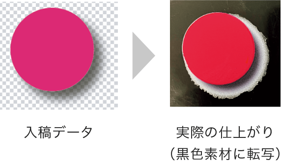 ドロップシャドウの入稿データと実際の仕上がりイメージ