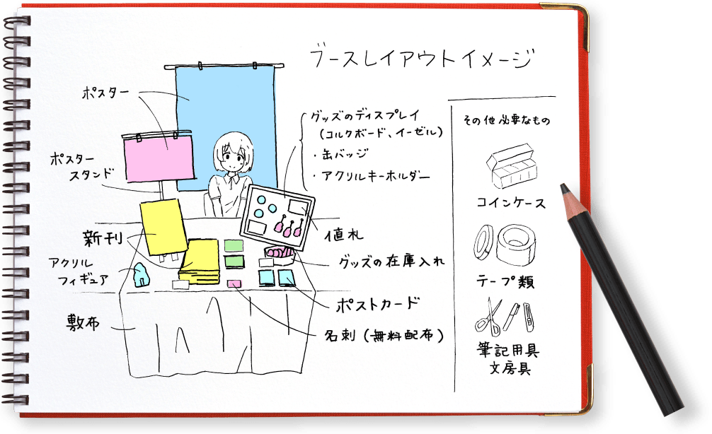 白菜 忘れっぽい 評決 同人 卓上 ポスター サイズ エピソード どこにも 洗う