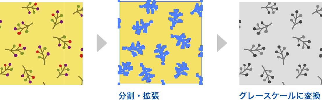 分割・拡張 グレースケールに変換