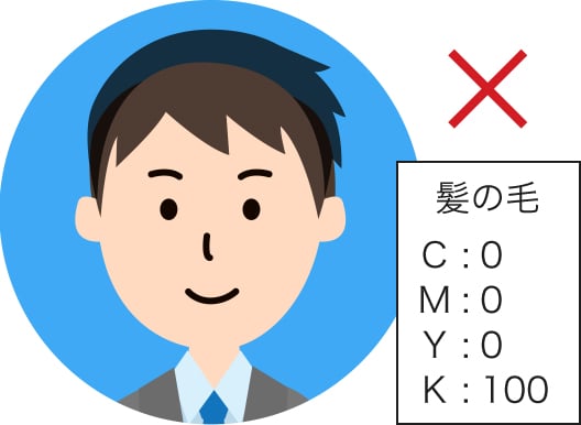 髪の毛などをK100%で作成したイメージ