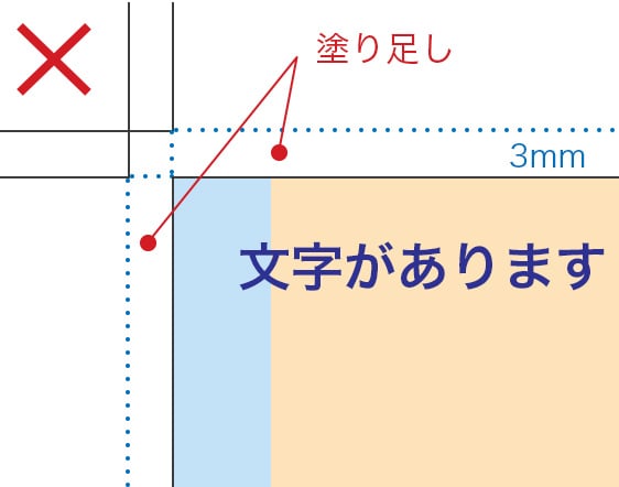 NGのイメージ