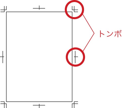 トンボのイメージ