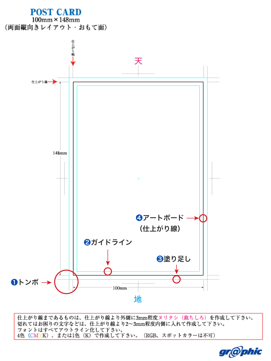 便利なテンプレートを使おう ネット印刷は 印刷通販 グラフィック