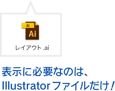 表示に必要なのは、Illustratorファイルだけ！