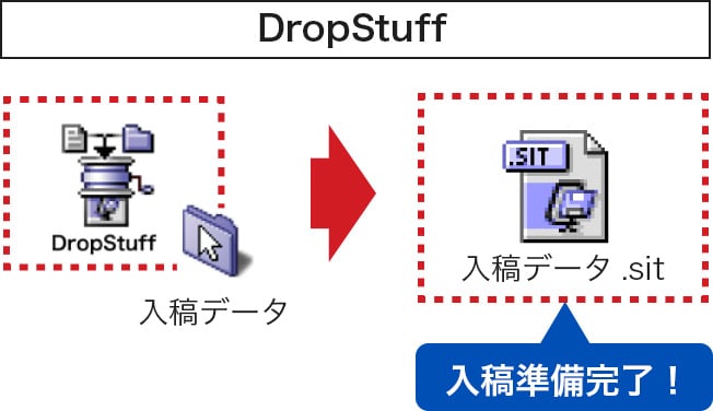 DropStuff 入稿準備完了！