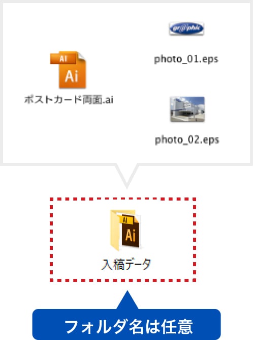 フォルダ名は「注文 No.」の数字のみ