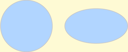 正円・楕円のイメージ