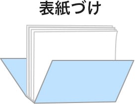 表紙づけ