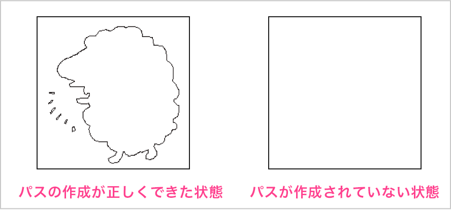 アウトライン表示のパス作成状態確認