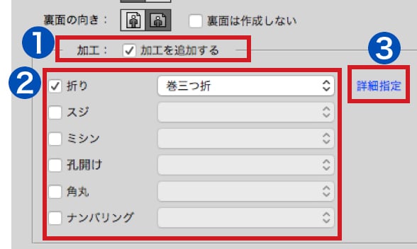 加工指示の方法1～3のイメージ