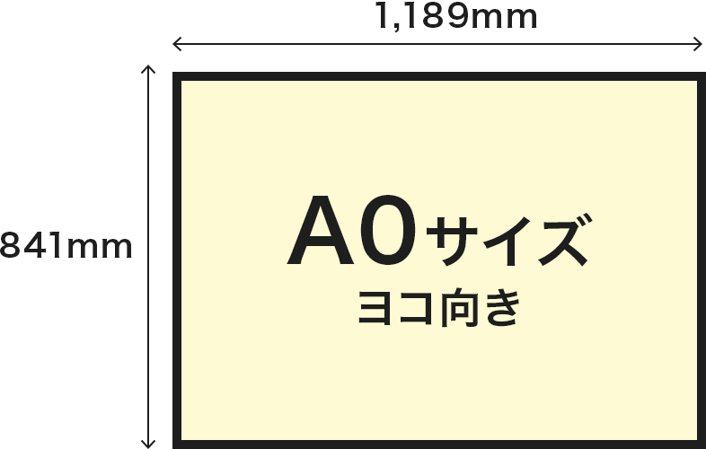 A0サイズヨコ向き(寸法：1,189mm×841mmのイメージ)