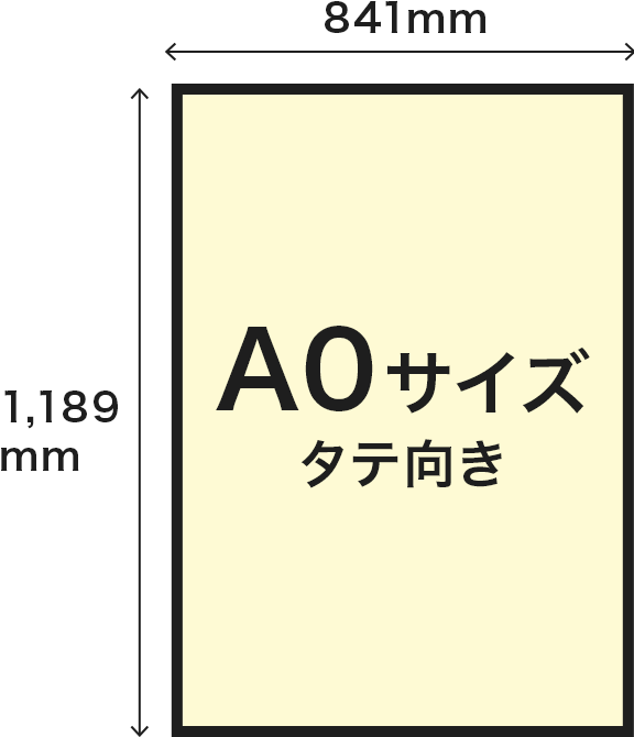 A0サイズタテ向き(寸法：841mm×1,189mmのイメージ)