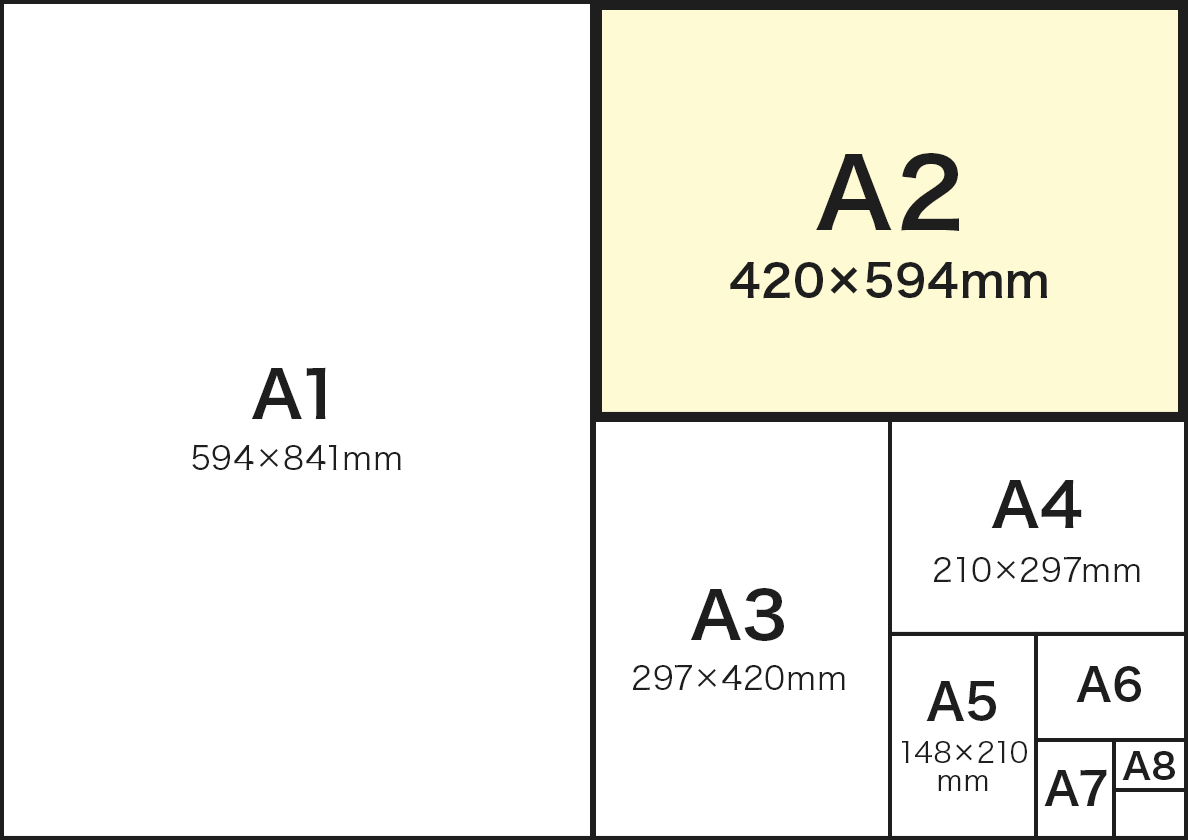A2サイズの寸法、用途は？サイズ選びの基準もご紹介 - 格安ネット印刷