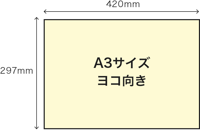 A3サイズヨコ向き