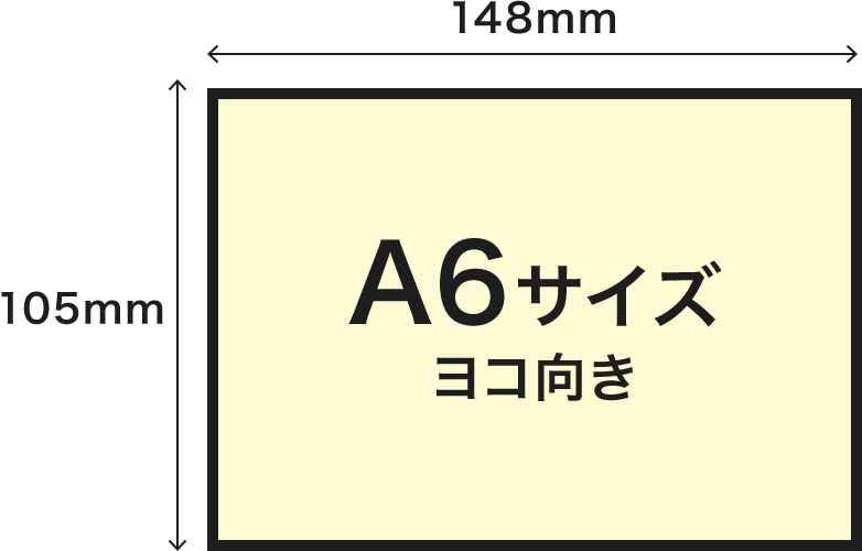 A6サイズヨコ向き(寸法：148mm×105mmのイメージ)