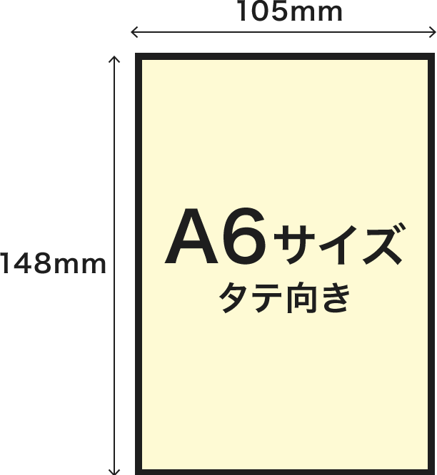A6サイズタテ向き(寸法：105mm×148mmのイメージ)