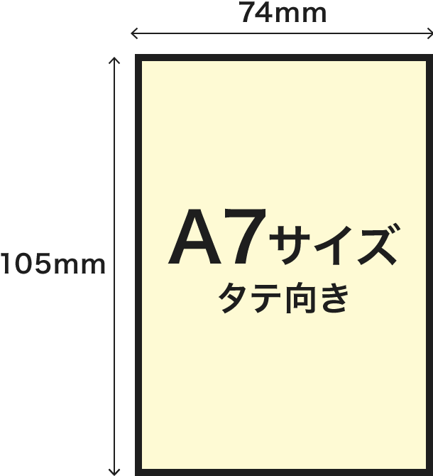 A7サイズタテ向き(寸法：74mm×105mmのイメージ)