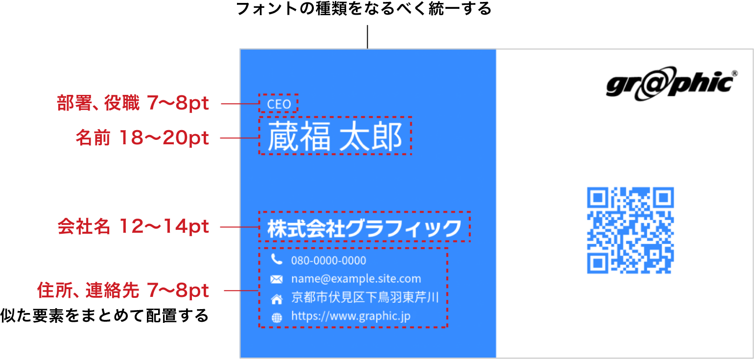名刺のフォントサイズ例