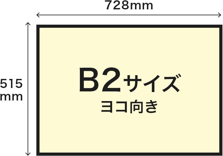 B2サイズヨコ向き寸法728mm×515mmのイメージ