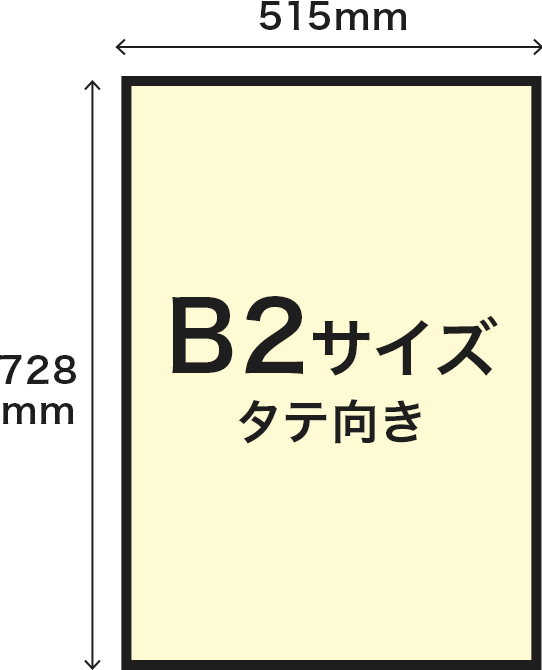 B2サイズタテ向き寸法515mm×728mmのイメージ