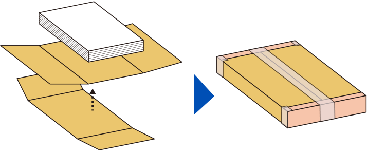 B2サイズの用紙を段ボールで挟むイメージ