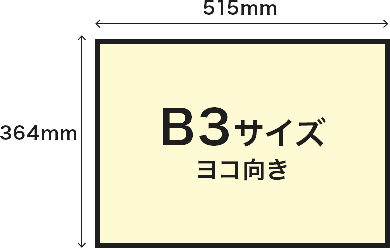 B3サイズヨコ向き寸法515mm×364mmのイメージ