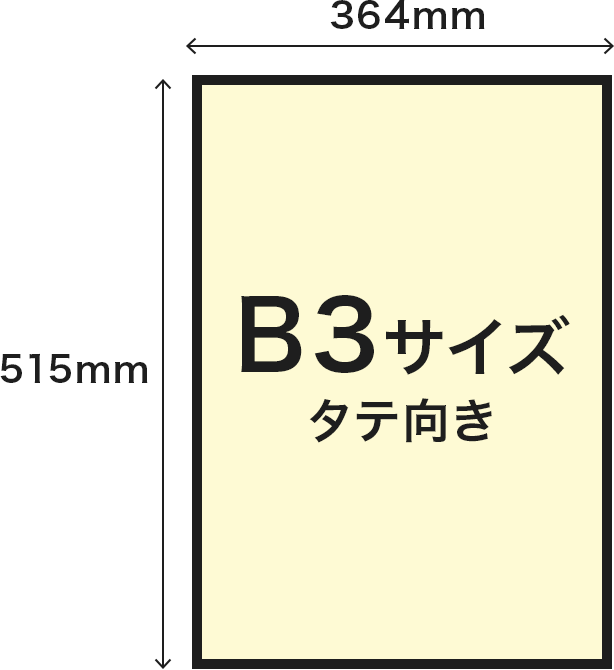 B3サイズタテ向き寸法364mm×515mmのイメージ